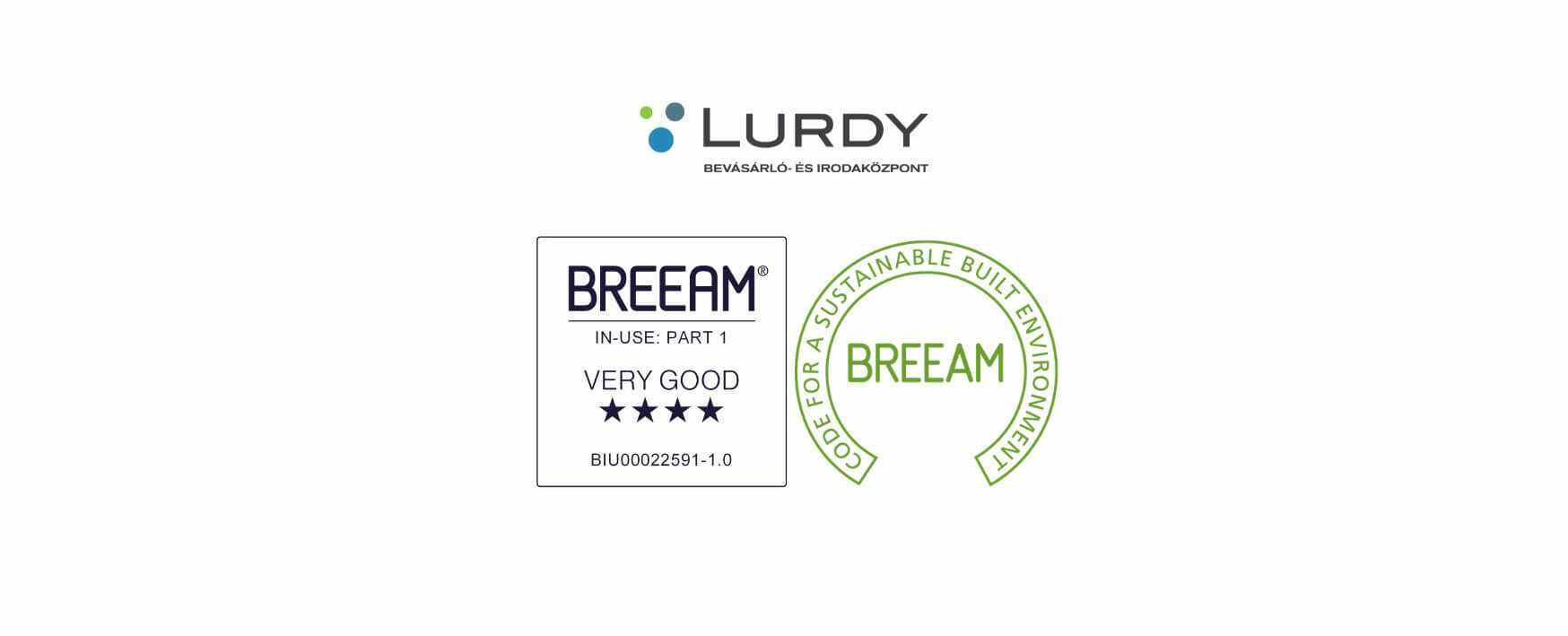 BREEAM IN USE VERY GOOD MINŐSÍTÉS LURDY HÁZ 2026
