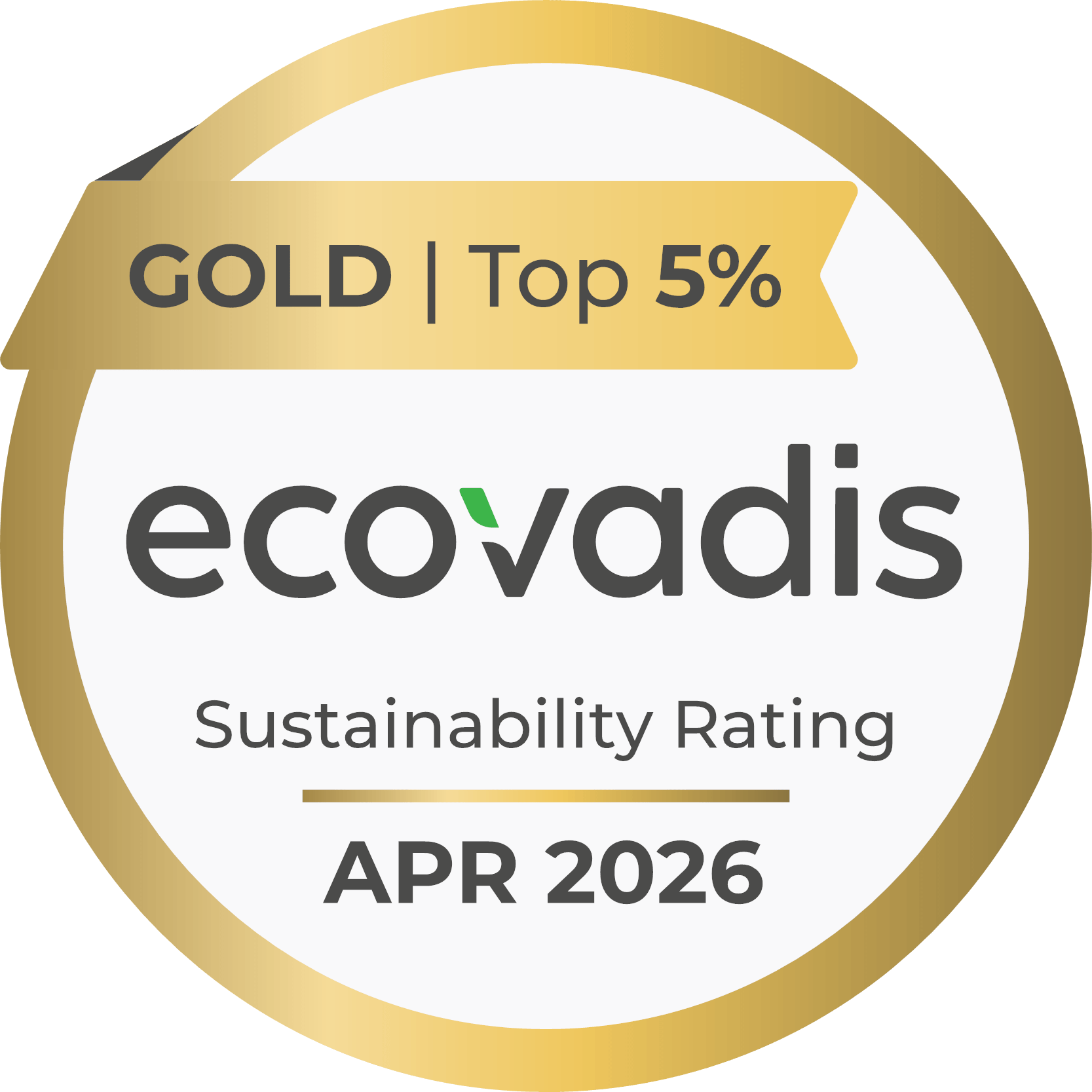 EcoVadis Gold 2026 április