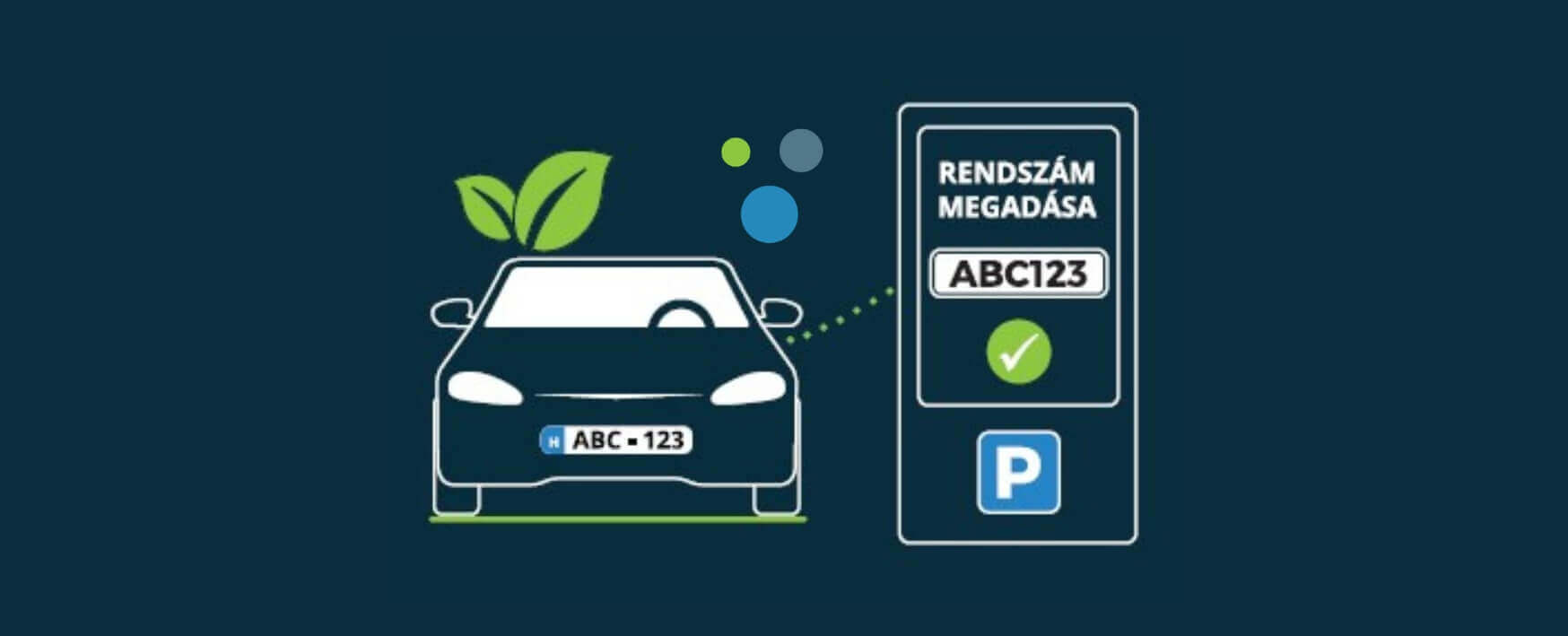 Elindult a rendszámfelismeréses parkolási rendszer a Lurdy Házban